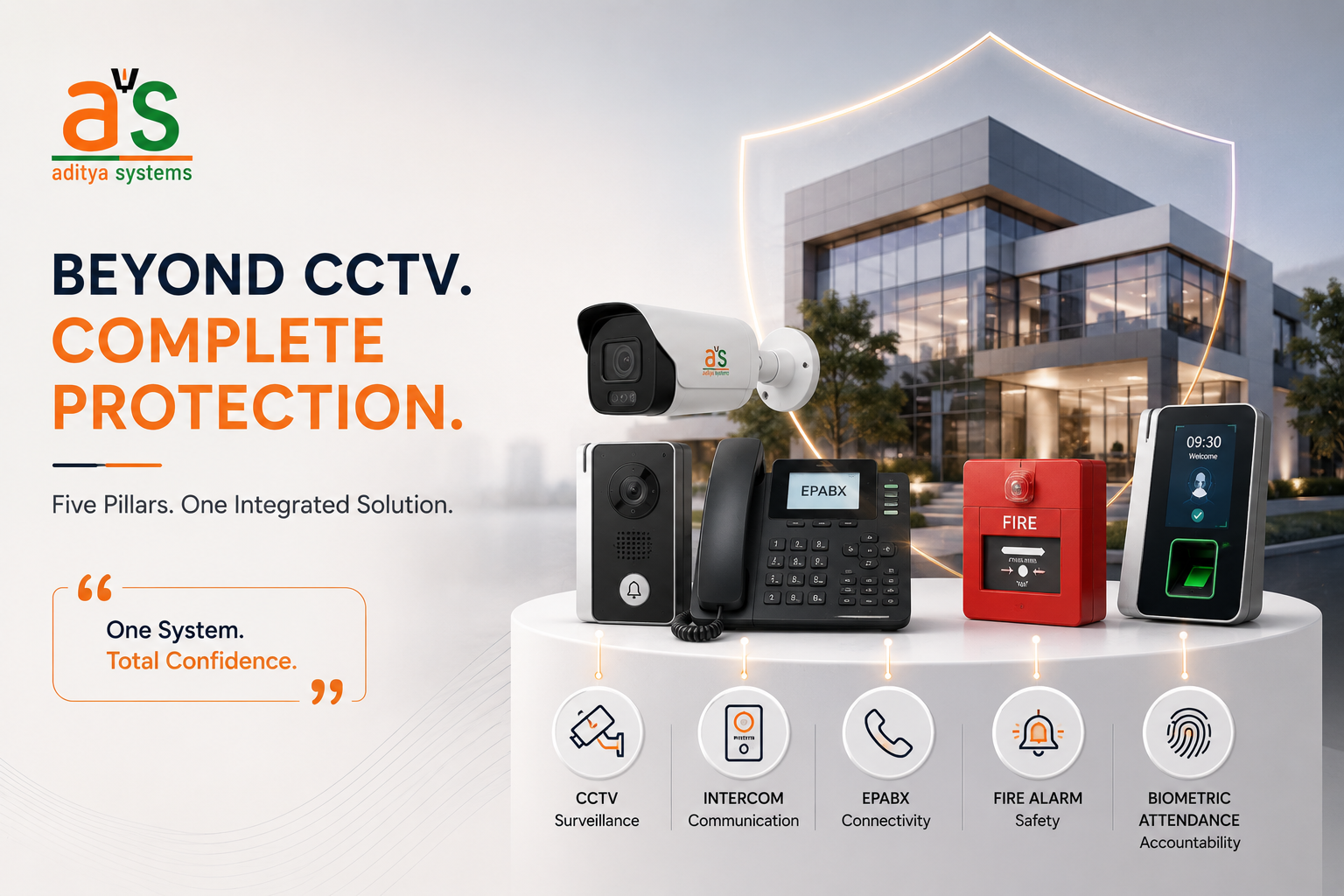 Beyond CCTV: The Five Pillars of a Complete Security & Communication Setup