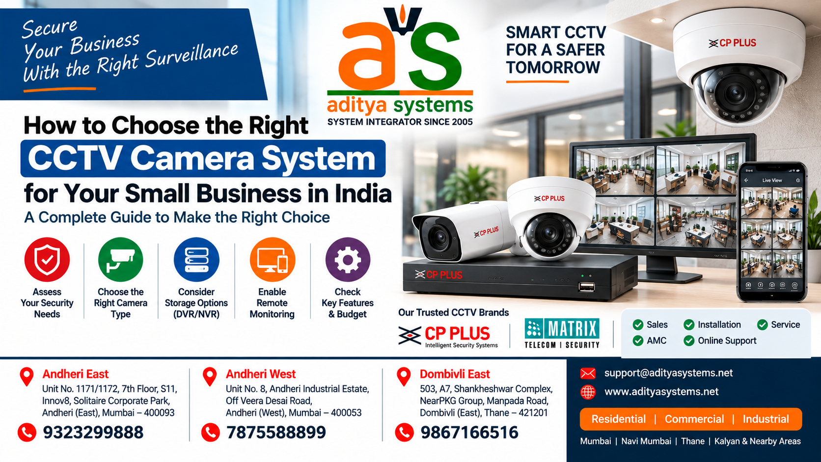 How to Choose the Right CCTV Camera System for Your Small Business in India