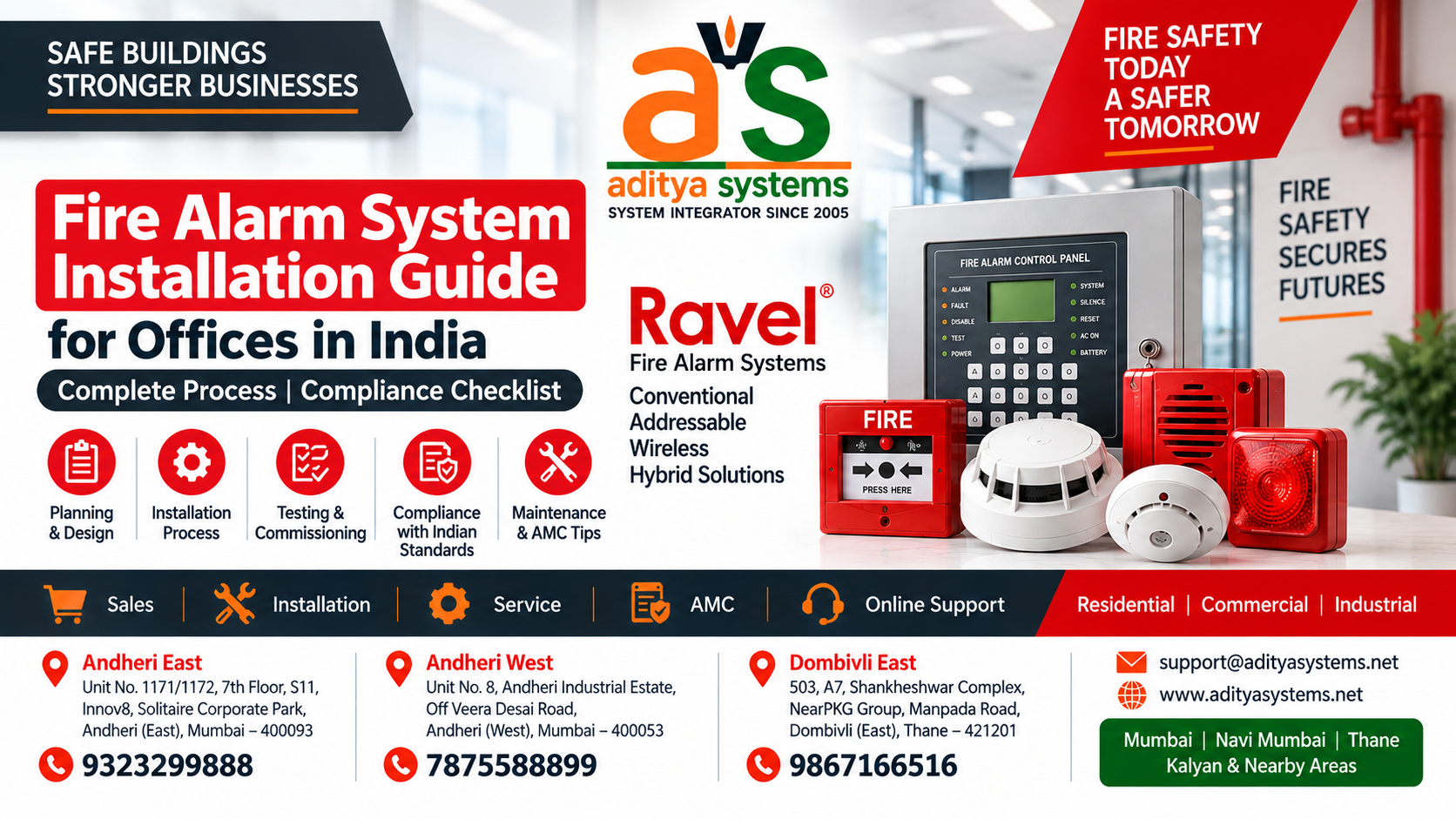 Fire Alarm System Installation Guide for Offices in India: Complete Process & Compliance Checklist